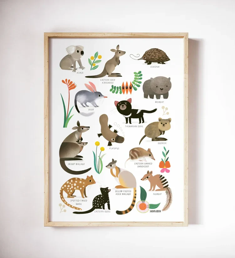 Australian Mammals Poster - Image 2