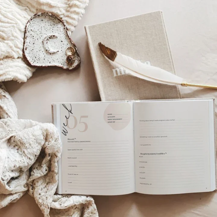 Becoming MAMA - A Pregnancy Journal - Image 3