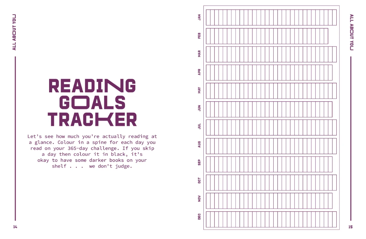 Reading Journal: Too Much Plot - Image 2